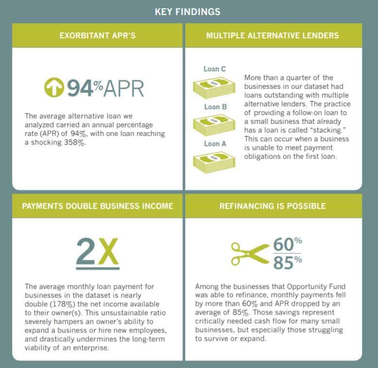 Key Findings